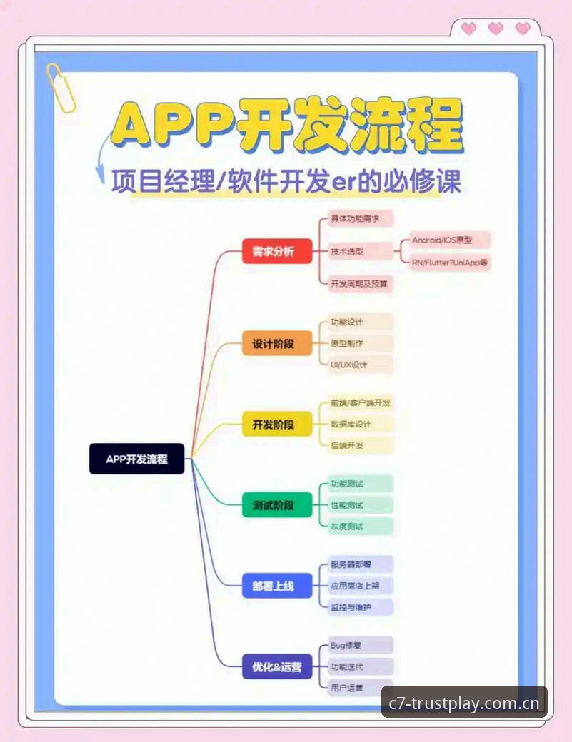 C7电子下载安装功能详解 从下载到安装全流程解析——资深用户带你玩转C7电子官网功能