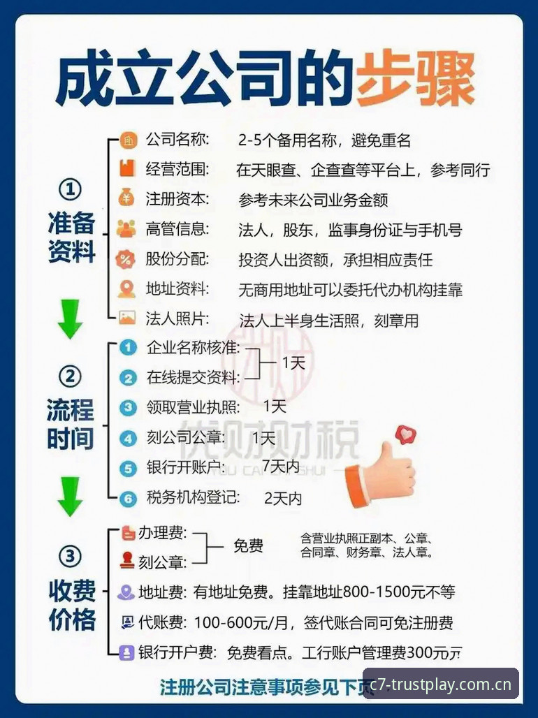 C7电子注册流程安装教程：完整使用指南与实操详解