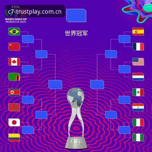 U17世界杯抽签揭晓最新动态：中国男女足分遇强敌，赛事看点全解析