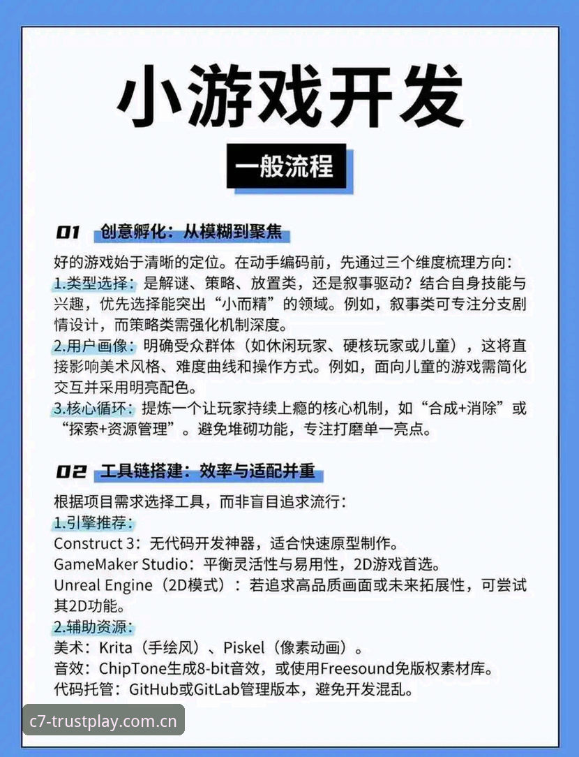 C7电子体验攻略：如何高效注册与畅享安全游戏？